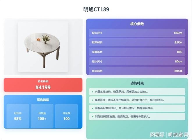 石餐桌买哪款好？精选前十名型号推荐！CQ9电子平台入口2025年明旭微晶(图16)