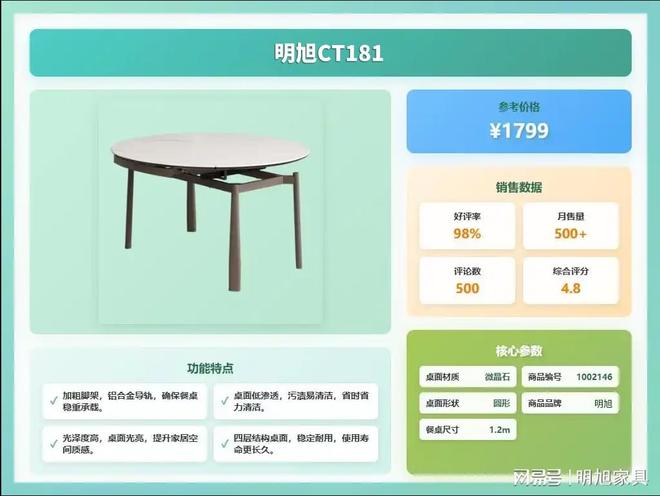 石餐桌买哪款好？精选前十名型号推荐！CQ9电子平台入口2025年明旭微晶(图17)