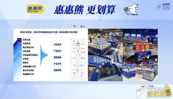 2025中国零售创新峰会杭州举办CQ9电子最新网站向上“破局”：(图3)