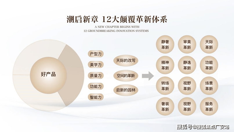 保利外滩启Park77售楼处-保利外滩启Park77销售中心电话 - 环境 - 户型 - 价格 - 地址 - 楼盘详情 - 配套 - 电话 - 交房时间 - 配套 - 楼盘百科(图5)