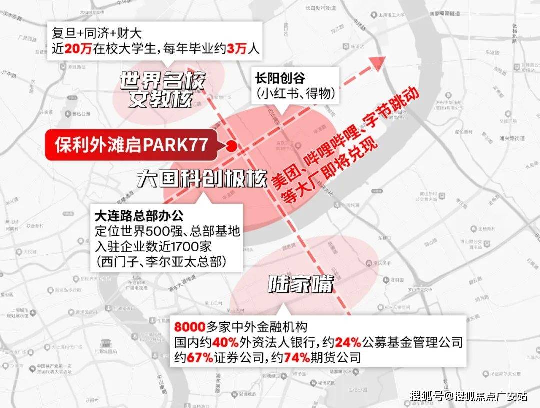 保利外滩启Park77售楼处-保利外滩启Park77销售中心电话 - 环境 - 户型 - 价格 - 地址 - 楼盘详情 - 配套 - 电话 - 交房时间 - 配套 - 楼盘百科(图9)